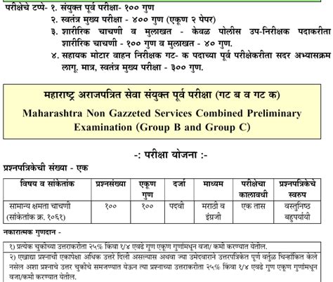 Mpsc Non Gazzeted New Combine Prelims Exam Pattern And Syllabus Gr B