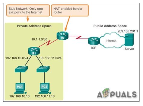 How To Change Nat Type On Pc