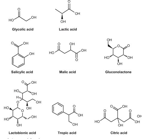 PDF Applications Of Hydroxy Acids Classification Mechanisms And