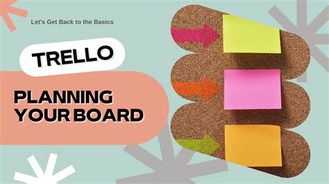 Planning a Trello Board - Kelly L. Gabel | Tech-Savvy Business Mentor