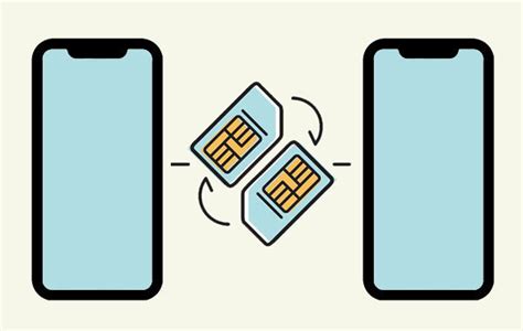 Step By Step Guide On Switching SIM Cards Between IPhones