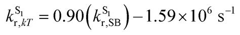 Toward Rational Design Of TADF Two Coordinate Coinage Metal Complexes