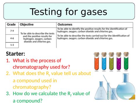 New Aqa Gcse 2016 Chemistry Testing For Gases Teaching Resources