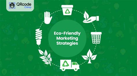 Eco Friendly Marketing Strategies To Implement Right Now