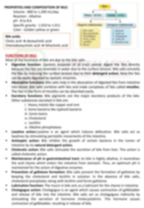 Patients React To The Diagram Of Gallbladder And Liver Today - RYZE Superfoods