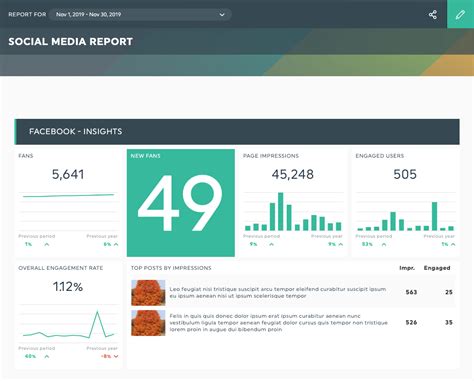 How To Write A Social Media Report Template Dashthis