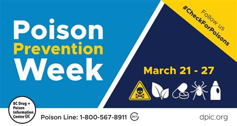 Poison Prevention Week 2021