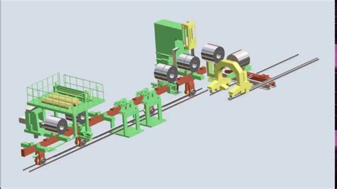 Efficient Walking Beam Machine Streamlining Steel Coil Packing Process