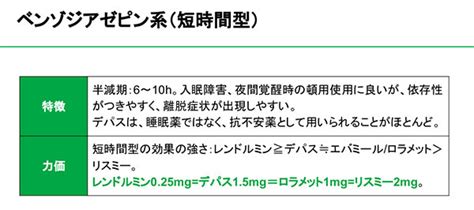 睡眠薬の強さランキング！最強！一番強い睡眠薬 睡眠導入剤 は？【一覧・比較表】 美メモ。