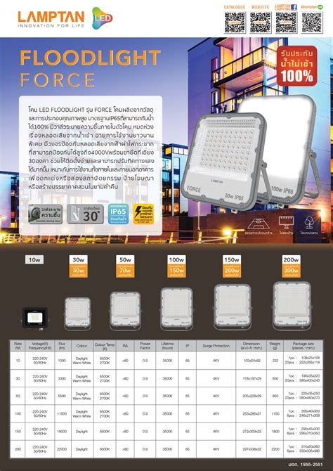 Clearance Sale Lamptan Led Floodlight Force W