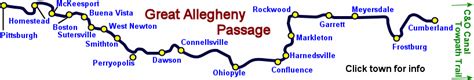 Great Allegheny Passage & C&O Canal Trail Map