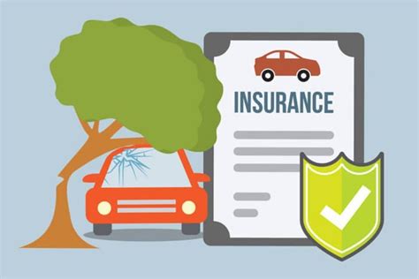 What Does Comprehensive Insurance Cover Insurance Noon