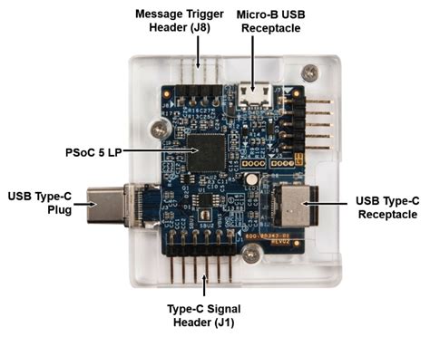 Debugging USB Type-C and USB power delivery system designs - Embedded.com
