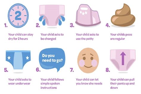 Tips From Huggies Potty Training Expert Emma Kenny