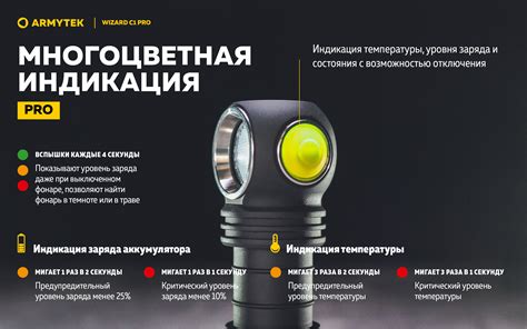 Налобный фонарь Armytek Wizard C1 Pro Magnet USB Armytek ru