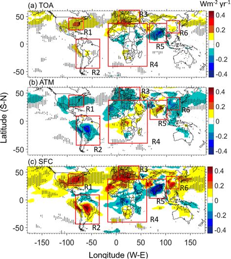 The Global Distribution Of Trend In Clearsky Shortwave Aerosol Direct