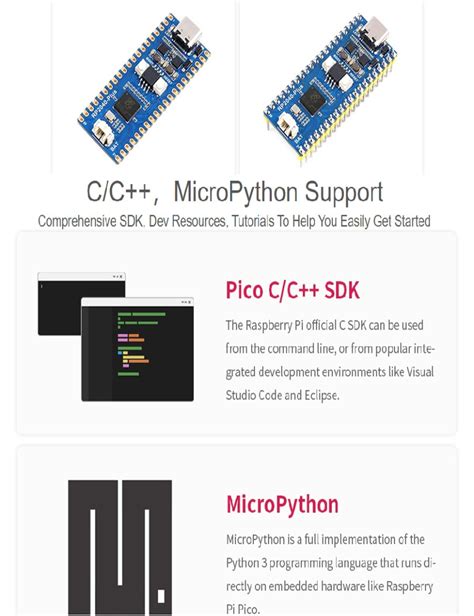 Waveshare Rp Plus Pico Like Mcu Board Basado En Raspberry Pi Mcu