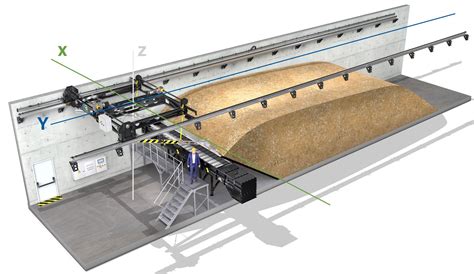 Aa Biomasse Toploader Silos Wood And Biomass