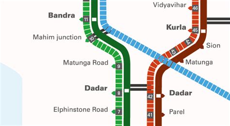 Mumbai local train route map pdf - lasopanature