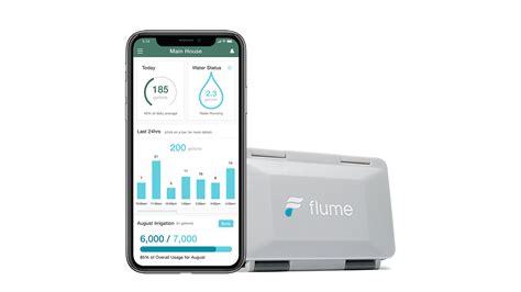 Flume Smart Water Monitor Los Angeles Department Of Water And Power