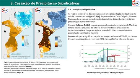 Monitoria Climática de Moçambique Boletim No 13