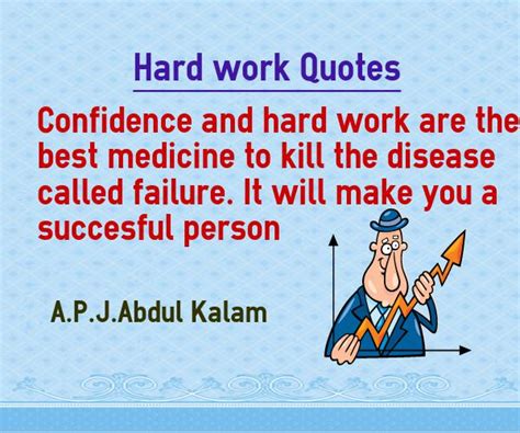 Confidence Quotes For Work. QuotesGram