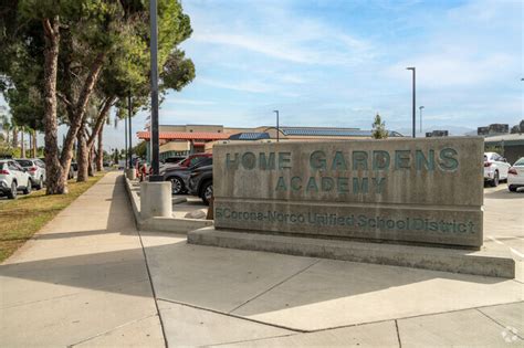 Home Gardens Academy Rankings And Reviews