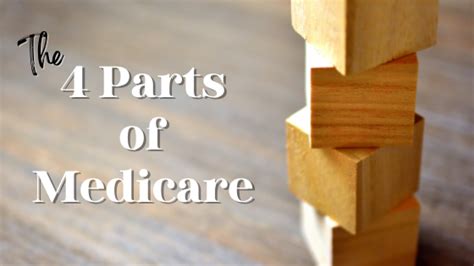 The 4 Parts Of Medicare Mwg Direct Blog