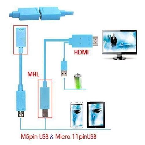 Fidgetgear 1080p Micro Usb 5 Pin And 11 Pin Android Phone Mhl To Hdmi Hd Tv Cable Adapter Black