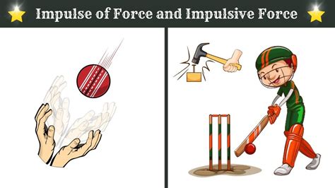 Impulse of Force Explained