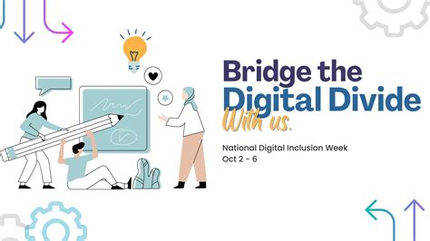 Digital Inclusion Week Toolkit