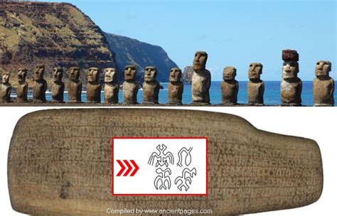 Easter Islands Undeciphered Rongorongo Script Is Evidence Of An Independent Writing System