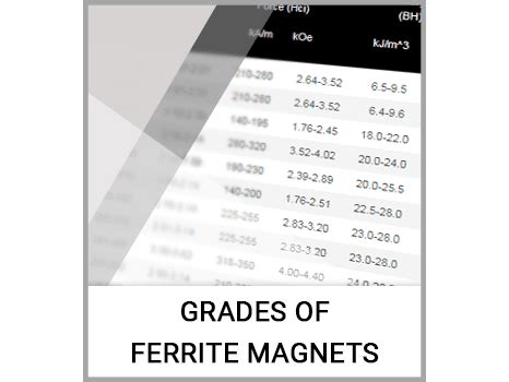 Applications of Ferrite Magnets | First4Magnets