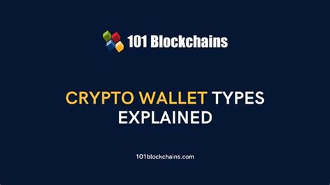 Crypto Wallet Types Explained | PPT