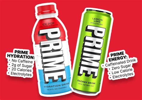 Prime Energy Drinks Australia