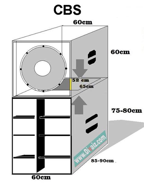 Skema Box Miniatur Inch Urutan Jalur Distribusi Speaker Untuk Sound