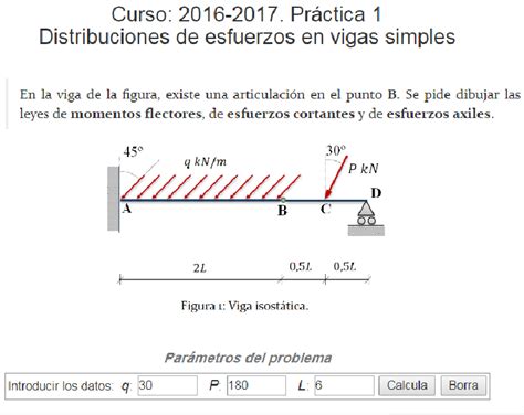 Ejercicio De Cálculo De Leyes De Esfuerzos En Una Viga Introducción De Download Scientific