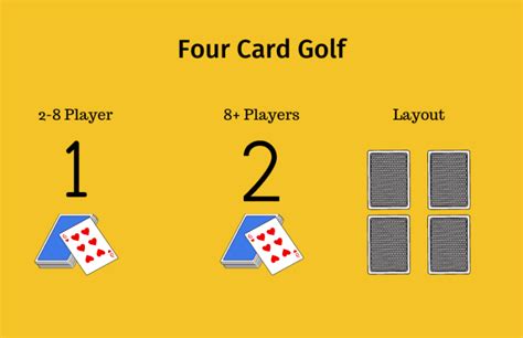 Golf Card Game Rules - How to play Golf the card game