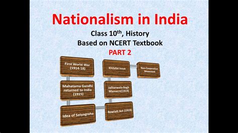 Part 2 Nationalism In India 10th Class History Ncert Based Youtube