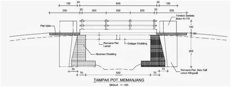 File Rab Dan Gambar Jembatan Lengkap Contoh Rab Jembatan Rab