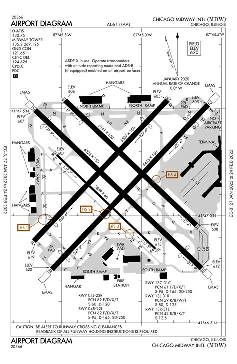 Chicago Midway International Airport - The Flight Simulator Wiki