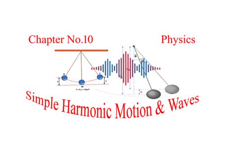 10th Physics Ch 10 Simple Harmonic Motion And Waves Notes