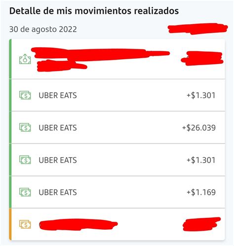 Alguien Sabe Por Qu Pasa Esto No Trabajo En Uber Ni Nada Pero Me