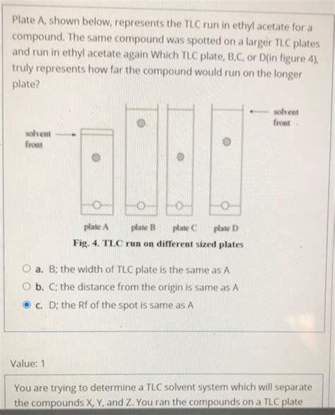 Solved Consider The Following Silica Gel Tlc Plate Of Chegg