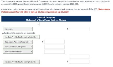 Why Is A Prepaid Account An Asset Leia Aqui Is Prepaid Account An