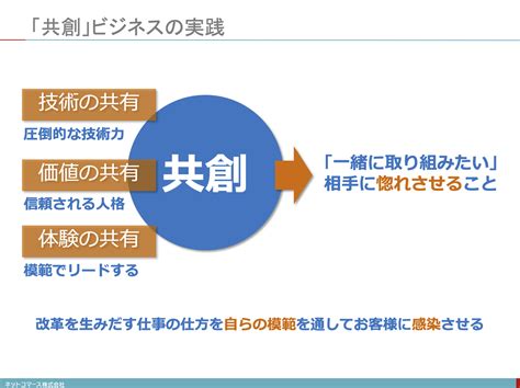 【図解】コレ1枚でわかる「共創」ビジネスの実践：itソリューション塾：オルタナティブ・ブログ