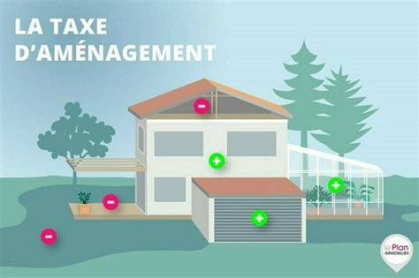 Taxe daménagement combien et pour qui