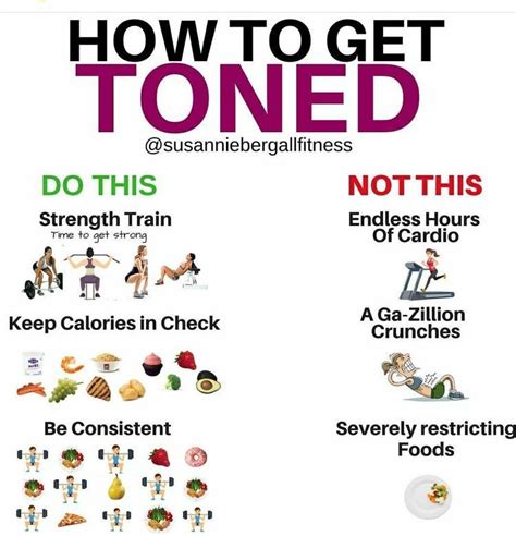 Get toned body in 2 simple steps – Artofit