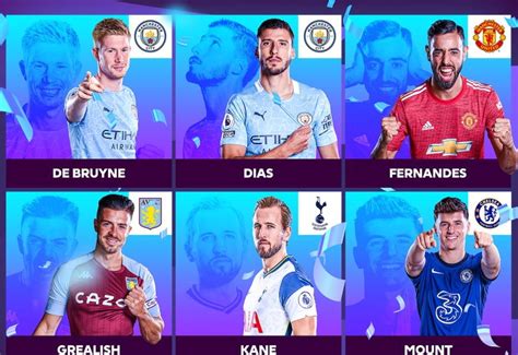 2020-21 Premier League Player Of The Season Award Nominees REVEALED