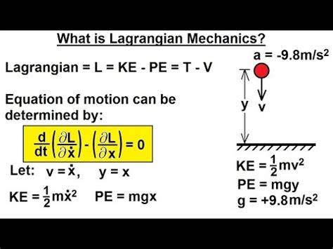 Physics Lagrangian Mechanics Of What Is Lagrangian Mechanics